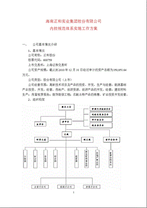 600759 正和股份内控规范体系实施工作方案.ppt