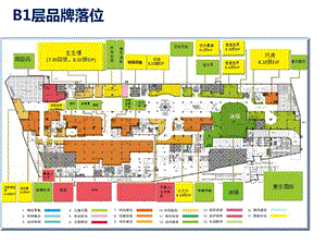 天津远洋未来广场品牌落位及平面动线图v20.ppt