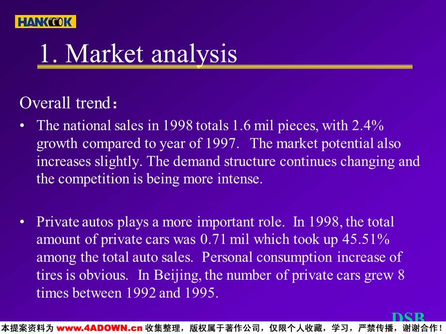 大手笔广告Integrated Marketing Plan of HANKOOK Tires.ppt_第3页