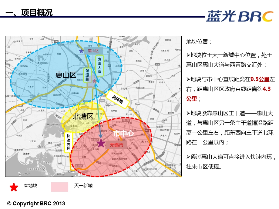 无锡蓝光天一新城地块项目定位及运作策略（43页） .ppt_第3页