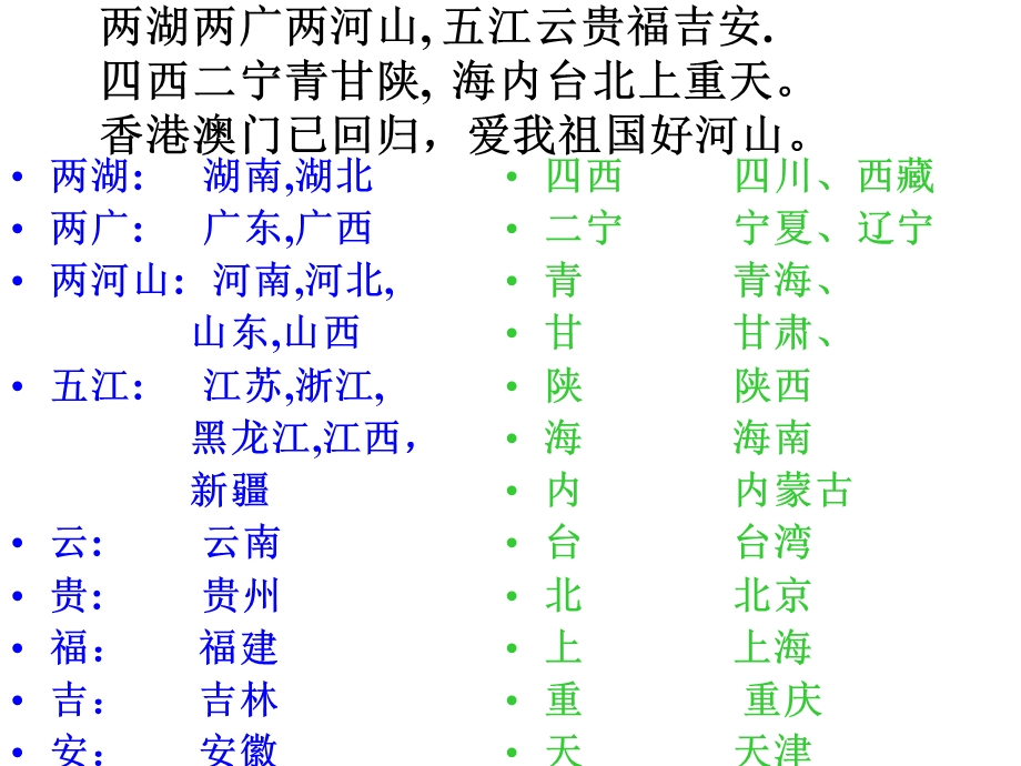 苏教版三下练习1简称歌.ppt.ppt_第2页