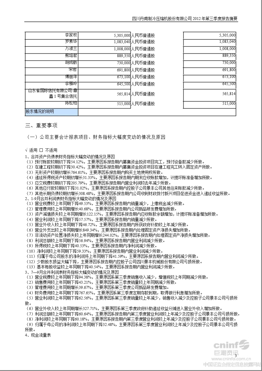 丹甫股份：第三季度报告正文.ppt_第3页