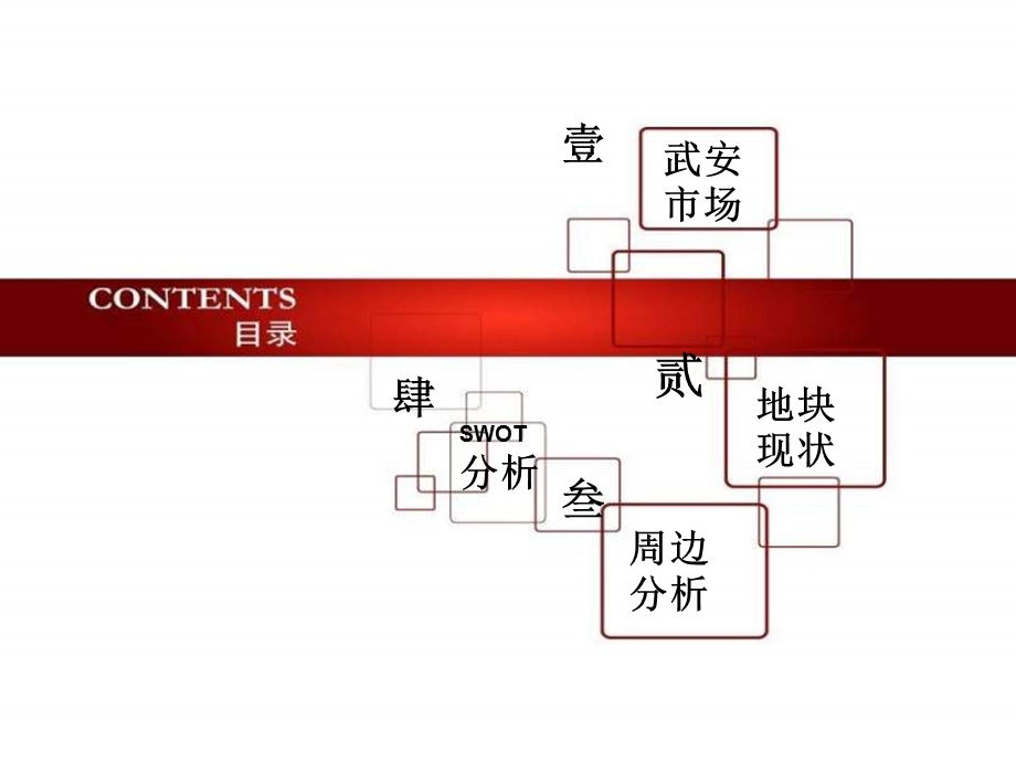 10月17日河北省武安市宋二庄村地块提案.ppt_第2页