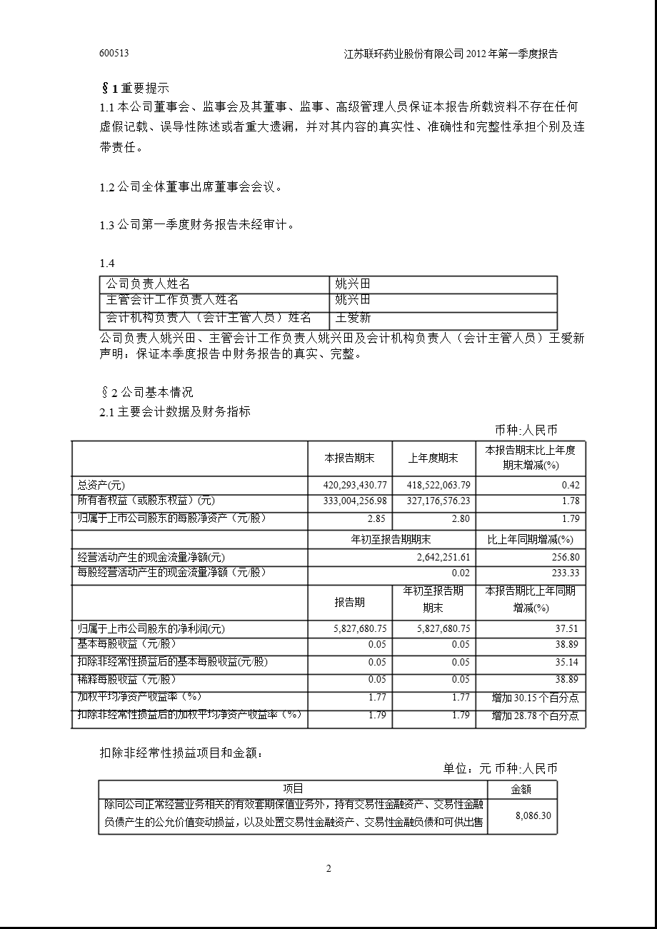 600513 联环药业第一季度季报.ppt_第3页