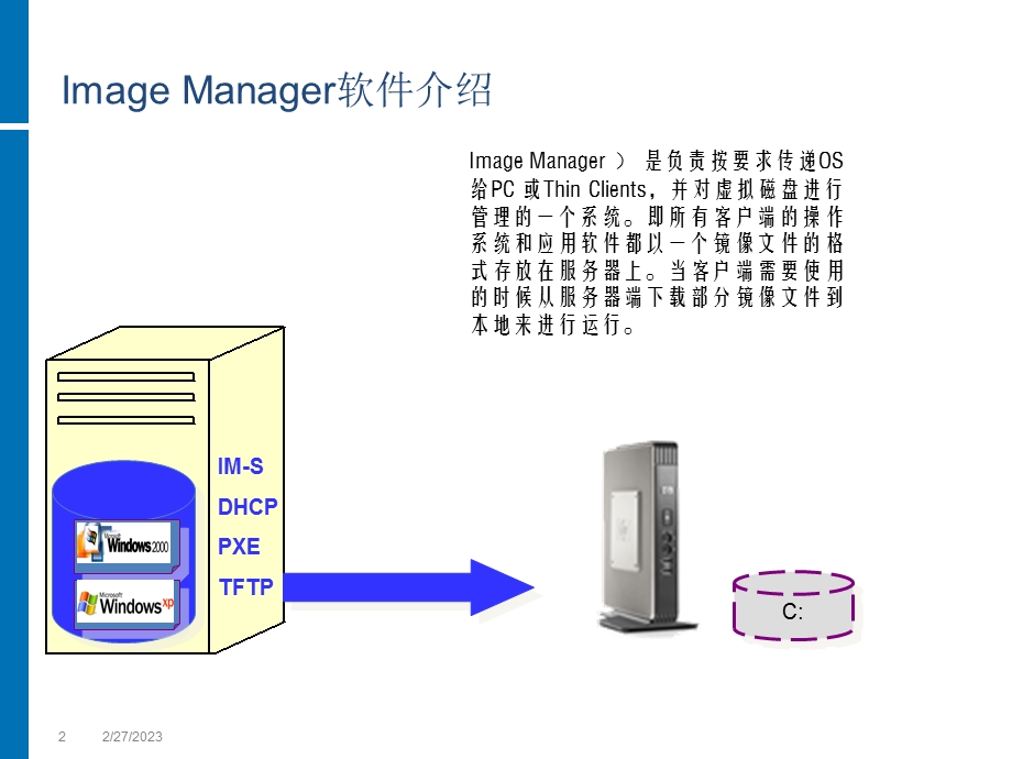 HP无盘方案.ppt_第2页