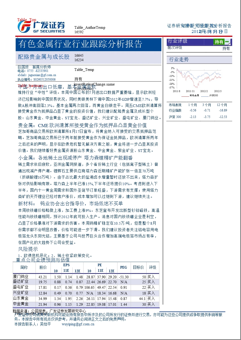 有色金属行业行业跟踪分析报告：配贵金属与成长股0822.ppt_第1页