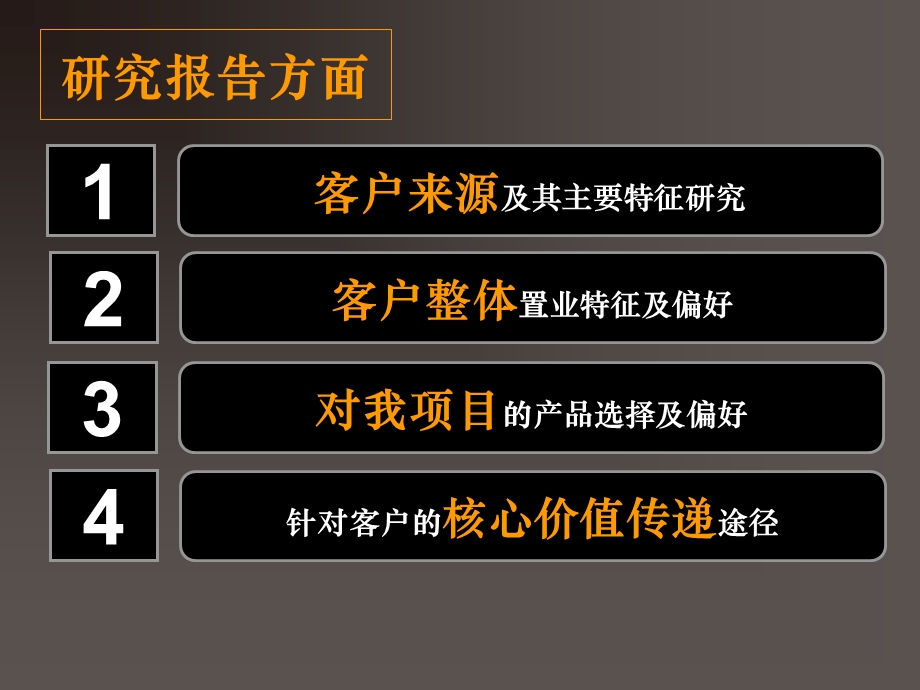 沈阳阳光100果岭公馆项目客群调研.ppt_第3页