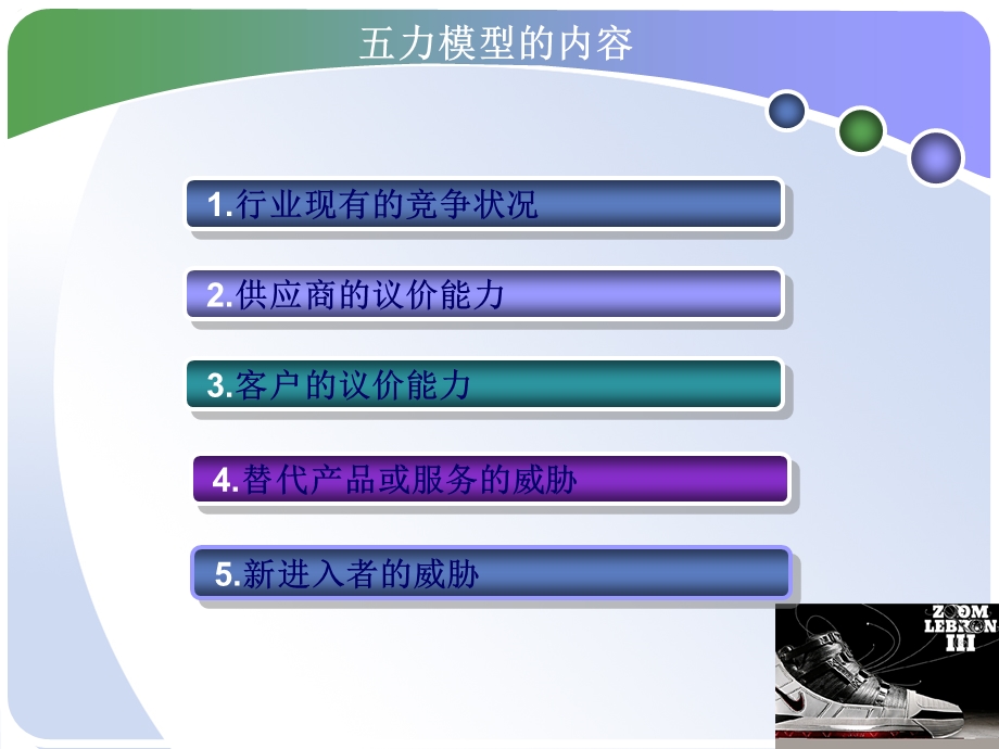 波特五力模型.ppt_第3页