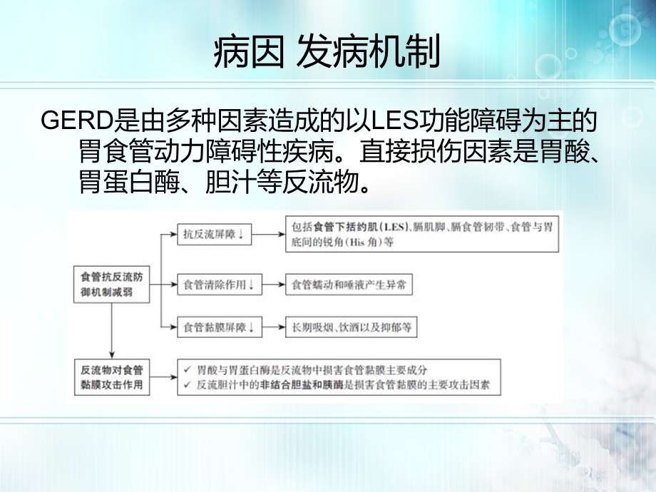 1573537049胃食管反流病内科学第8版.ppt_第3页