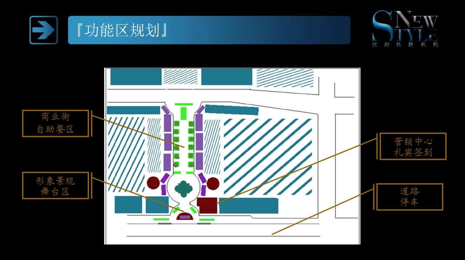 东方名城穿越西班牙执行流程方案.ppt_第3页