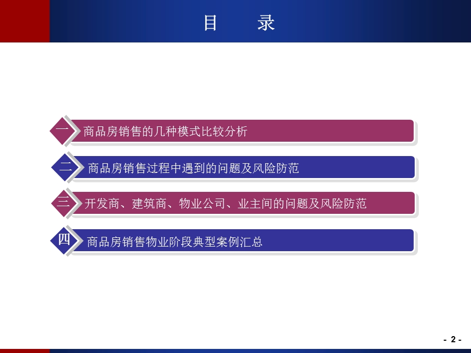 房地产项目销售物业阶段常见纠纷PPT讲义.ppt_第2页