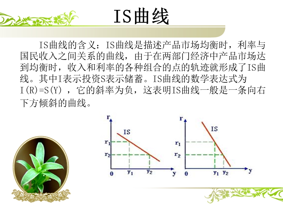 用IS—LM曲线分析国家宏观经济政策.ppt_第3页