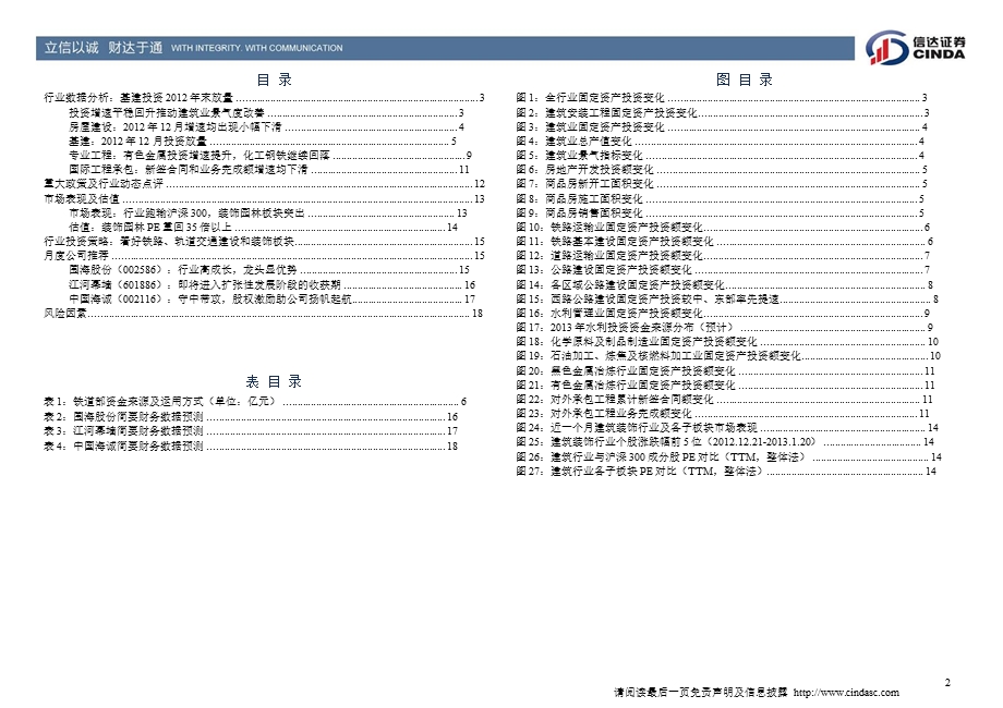 建筑与工程行业1月报：基建投资再放量行业景气度改善0128.ppt_第3页