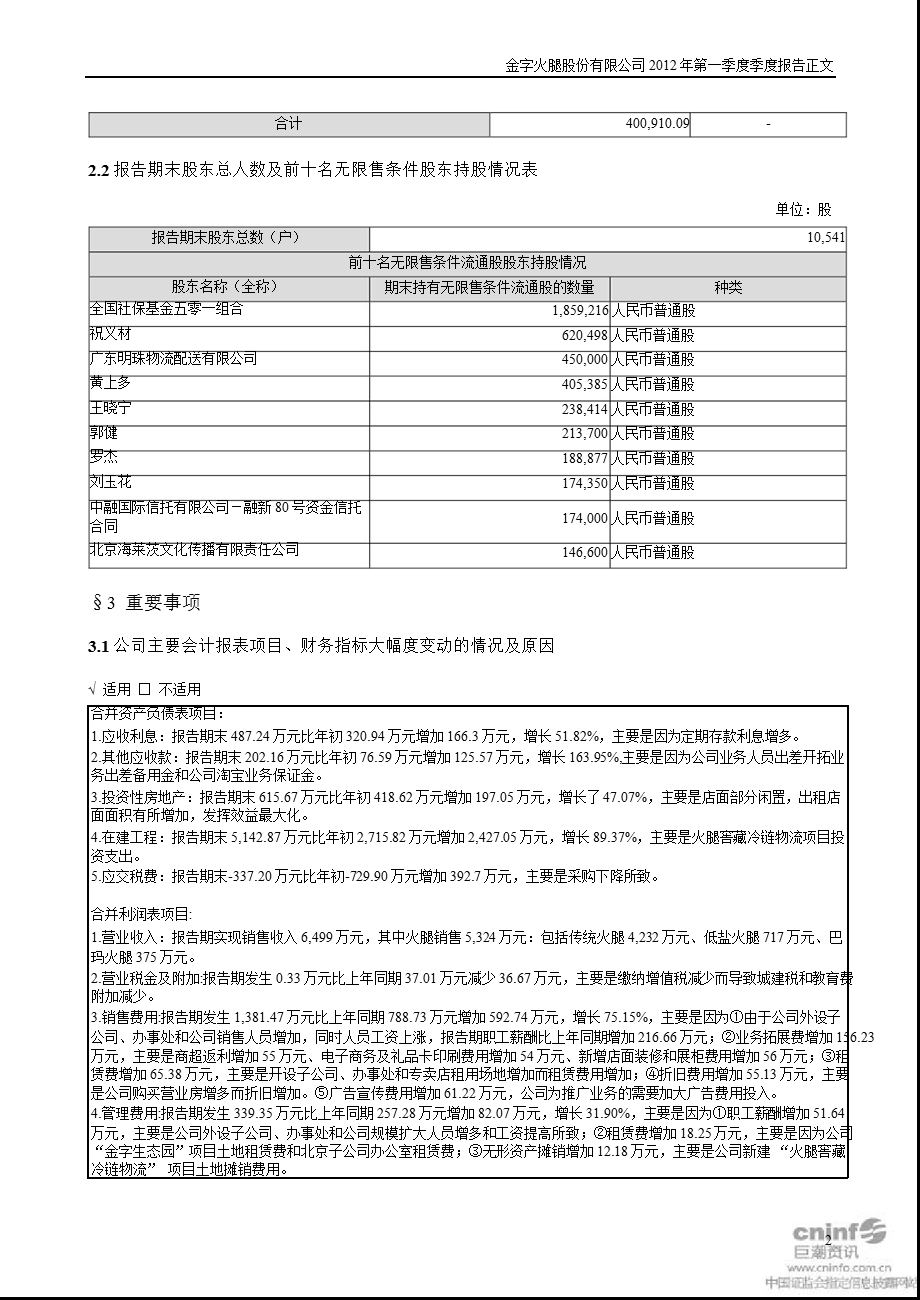 金字火腿：第一季度报告正文.ppt_第2页