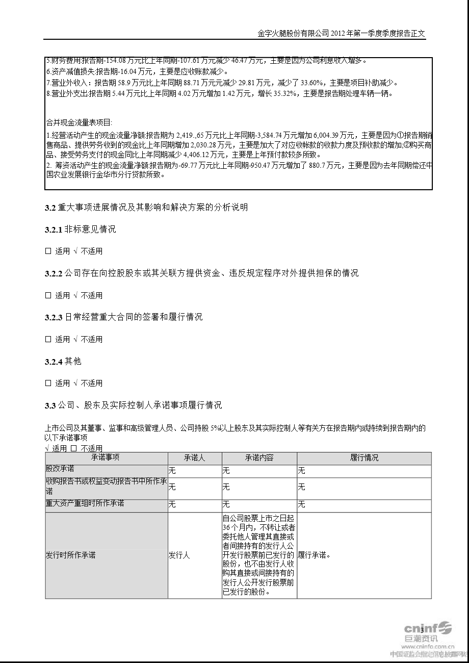 金字火腿：第一季度报告正文.ppt_第3页