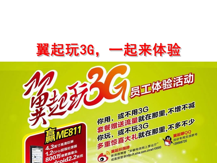 电信翼起玩3G培训材料.ppt_第1页