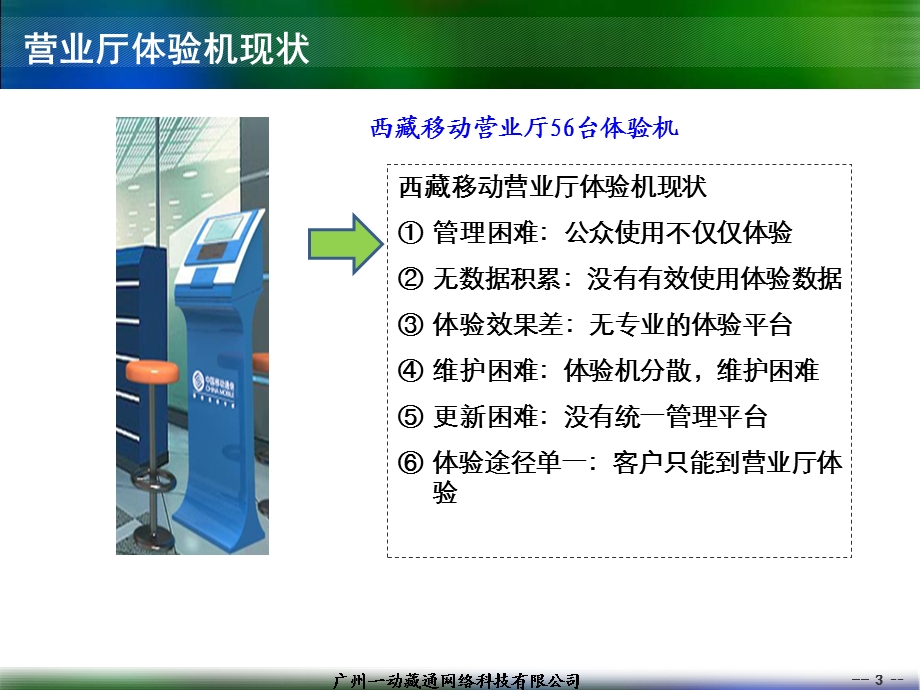 移动统一管理 同盟体验方案.ppt_第3页