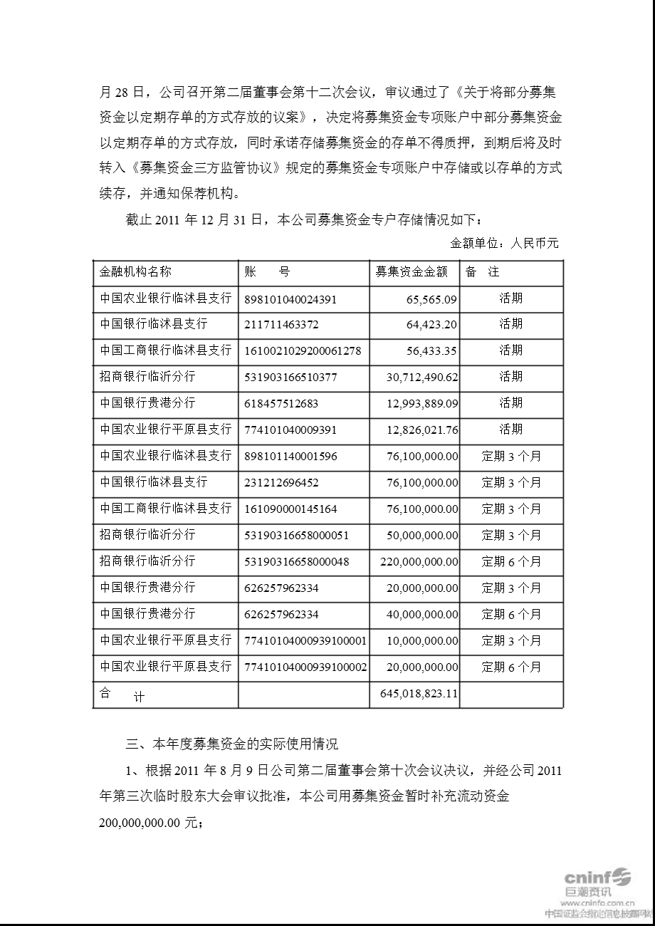 史丹利：董事会关于2011年度募集资金实际存放和使用情况的专项报告.ppt_第3页