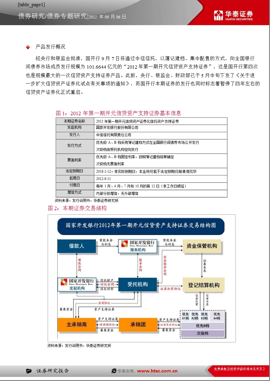 开元1发行影响及定价分析：国开行重启信贷资产证券化大门0907.ppt_第2页