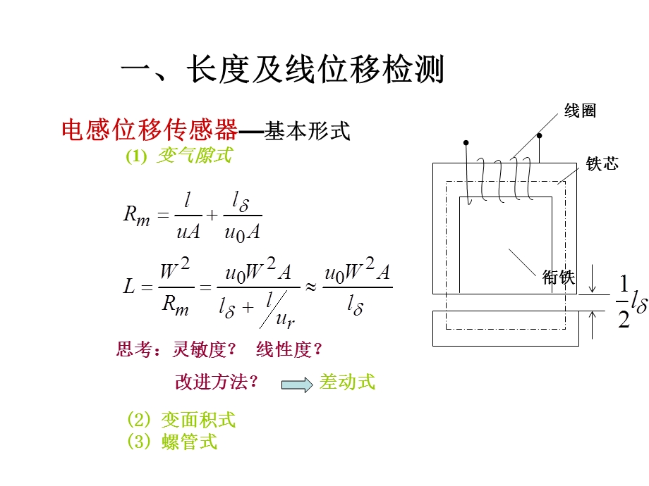 位移传感器.ppt_第3页