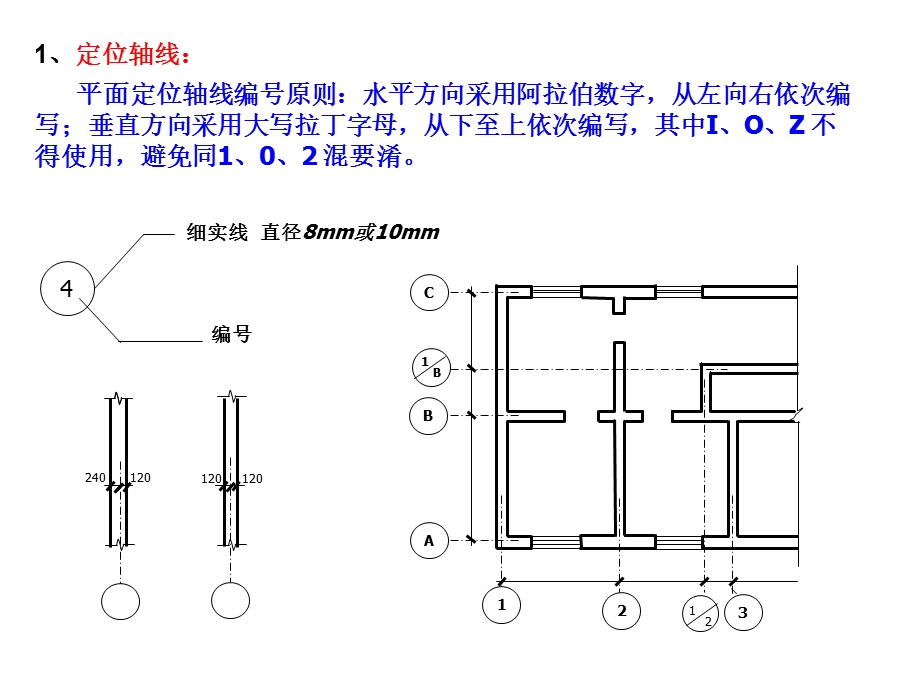 CAD工程制图建筑识图与建筑房屋施工图认知.ppt_第3页