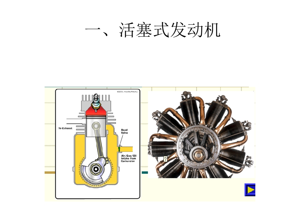 飞机的动力装置.ppt_第2页