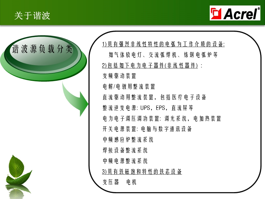 APF有源电力滤波器基本原理.ppt_第2页