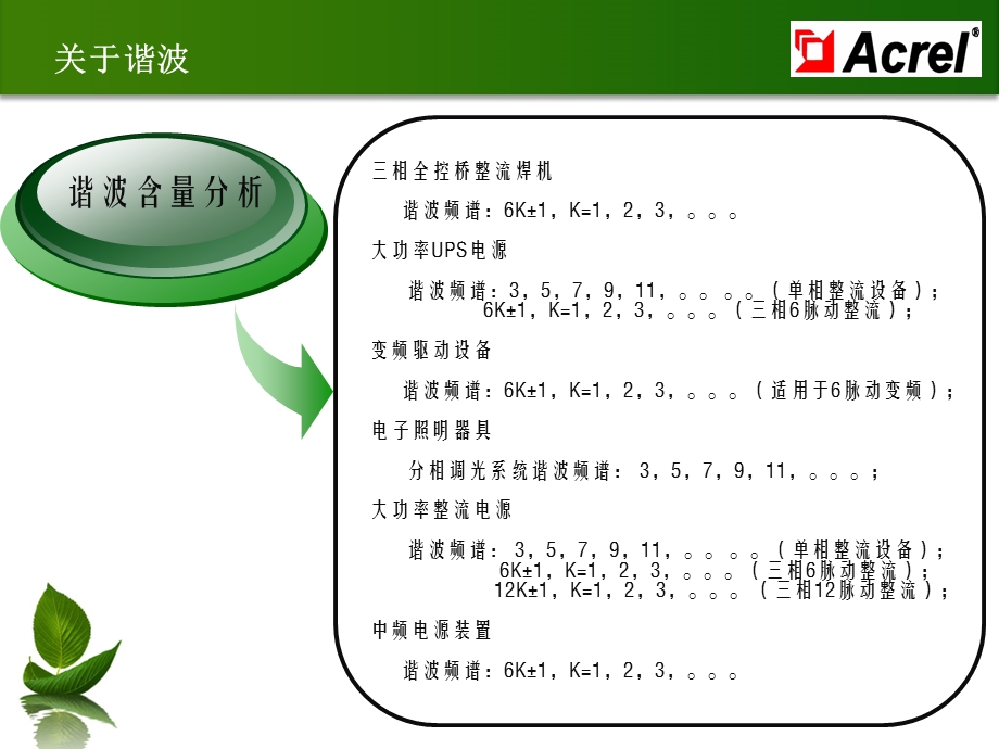 APF有源电力滤波器基本原理.ppt_第3页