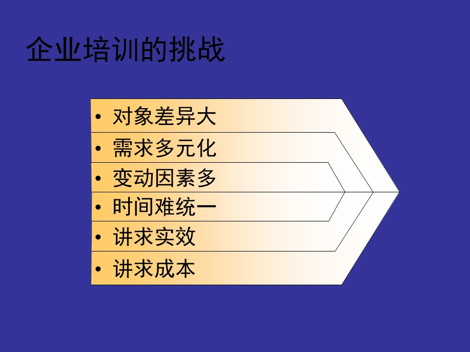 如何制定年度培训计划(1).ppt_第3页