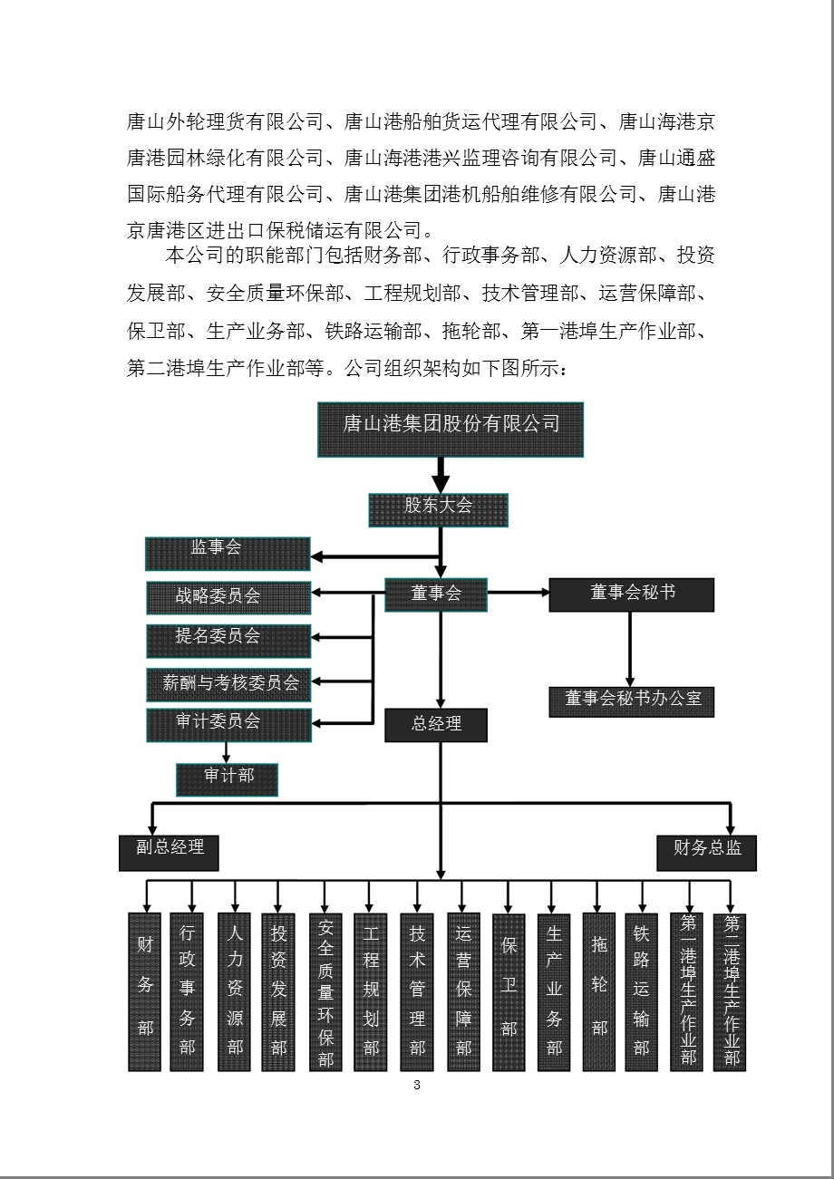 601000 唐山港内部控制规范实施工作方案.ppt_第3页