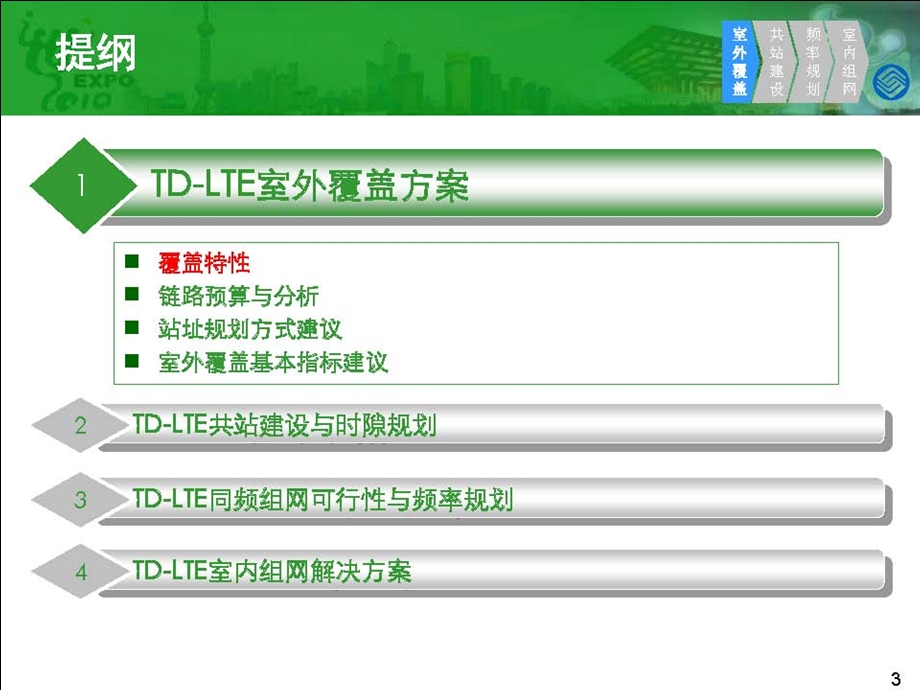 LTE组网规划与解决方案.ppt_第3页