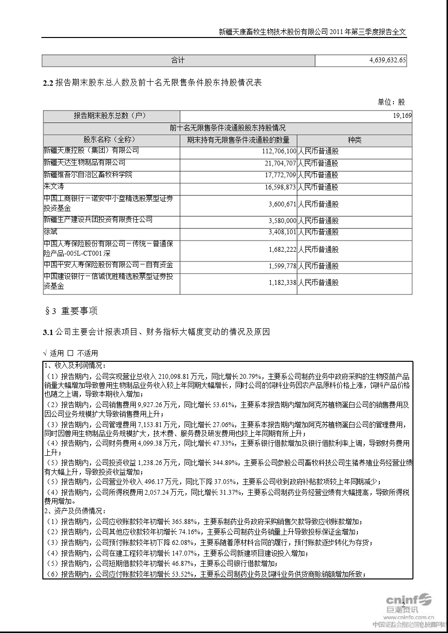 天康生物：第三季度报告全文.ppt_第2页