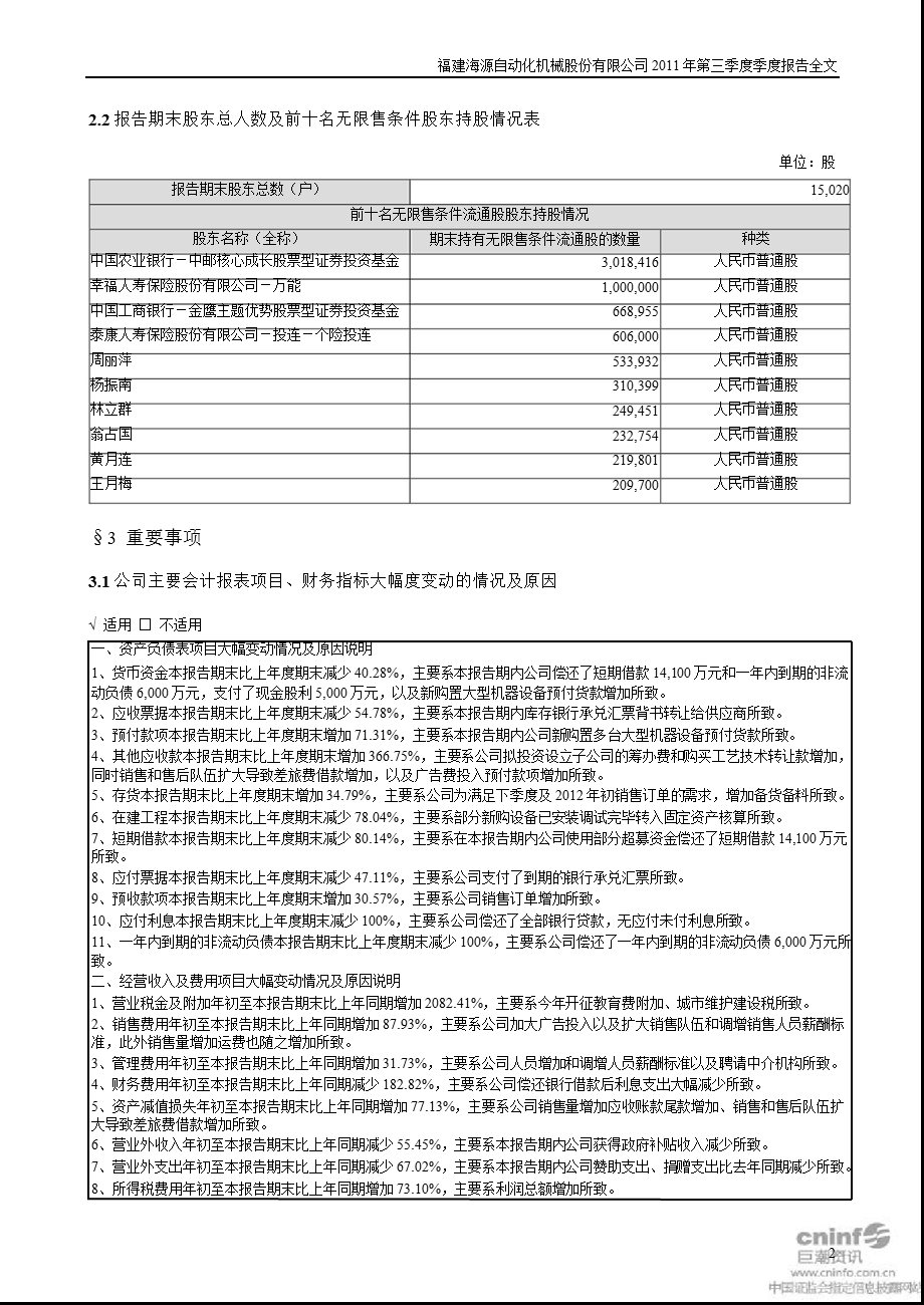 海源机械：第三季度报告全文.ppt_第2页