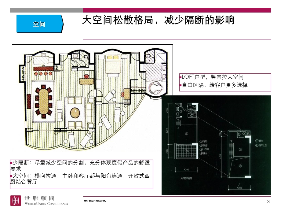 度假物业户型与城市户型异同分析.ppt_第3页