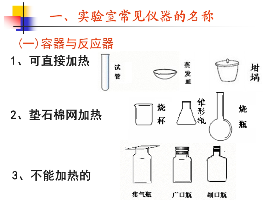 中小学科学实验常用仪器及基本操作.ppt_第2页