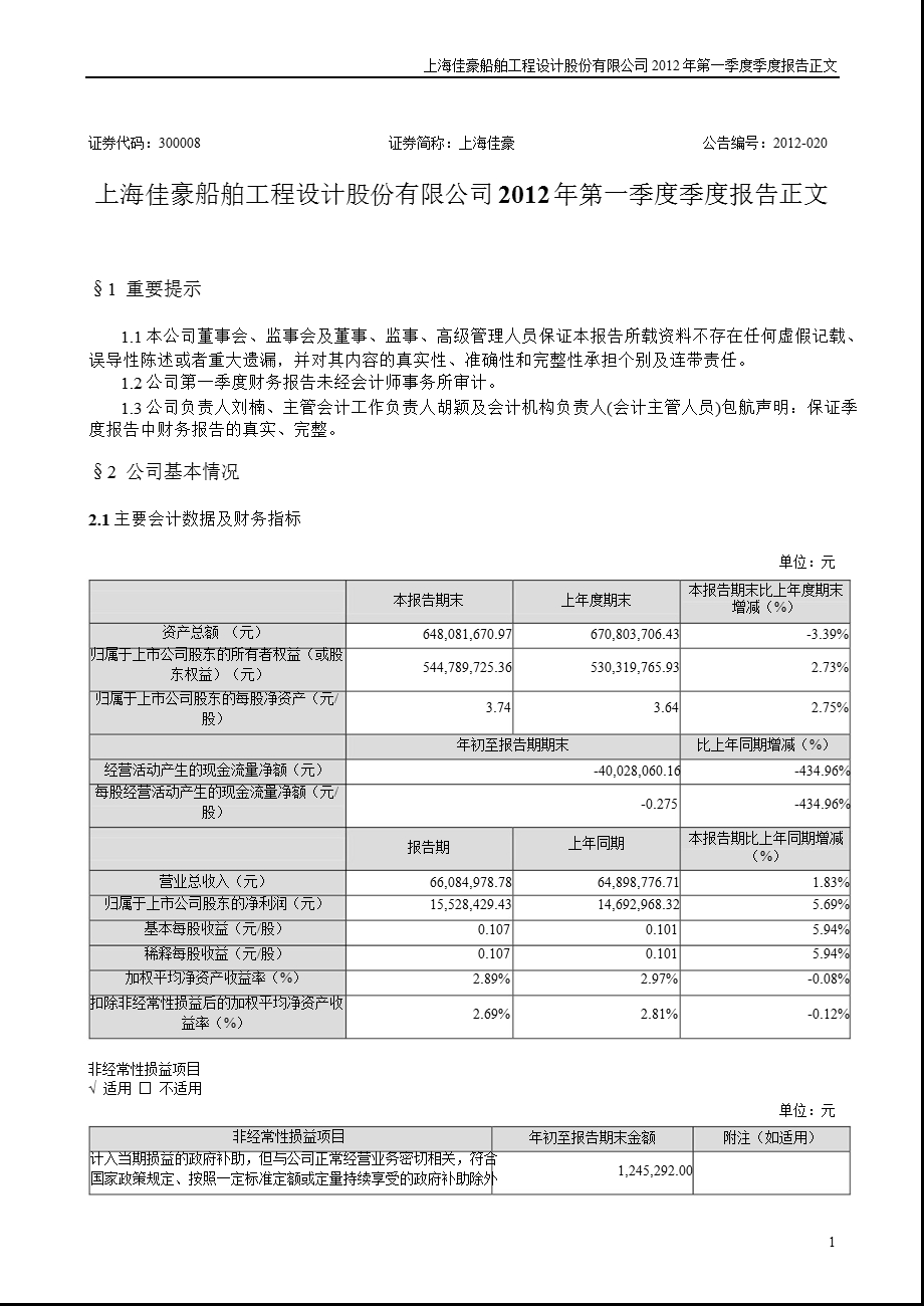 上海佳豪：第一季度报告正文.ppt_第1页