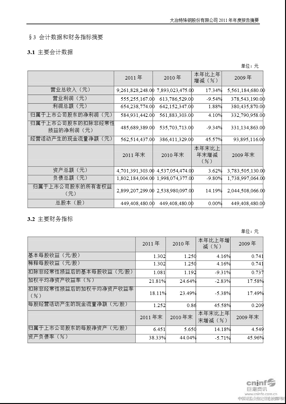 大冶特钢：报告摘要.ppt_第2页