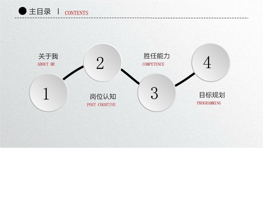 [指南]最新小我求职竞聘简历(时髦大气风格,可编辑,静态).ppt_第2页