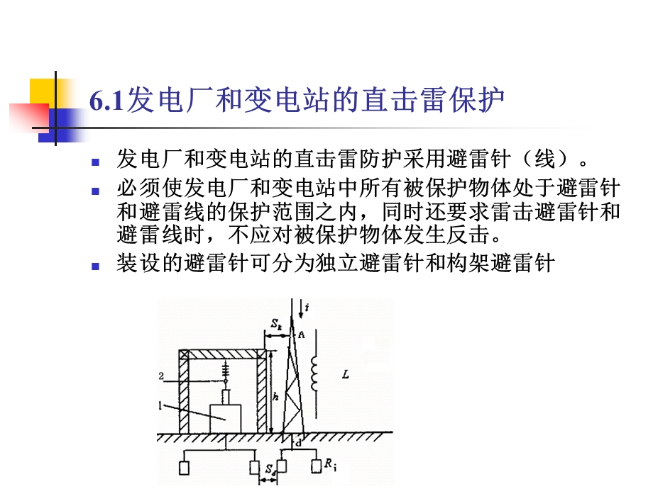 发电厂和变电站的防雷保护.ppt_第3页