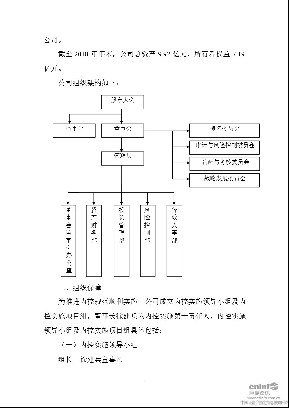 民生投资：内部控制规范实施工作方案.ppt_第2页