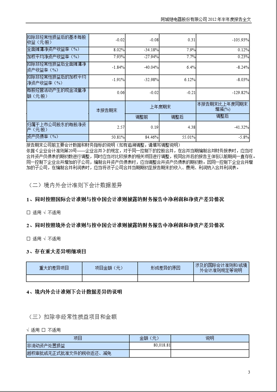 ST阿继：半报告.ppt_第3页