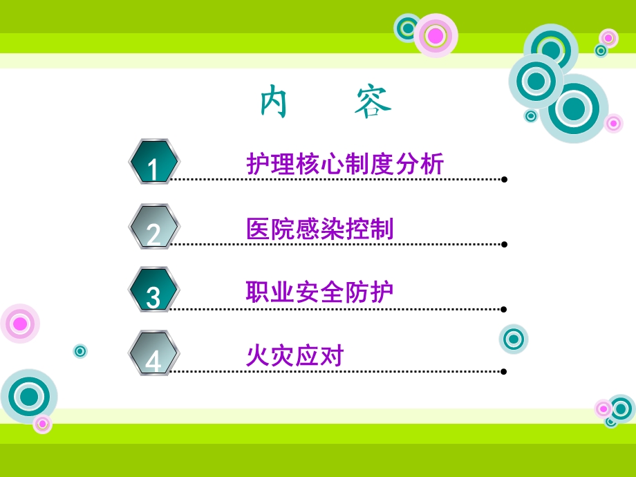 护生岗前培训合集动态PPT.ppt_第2页