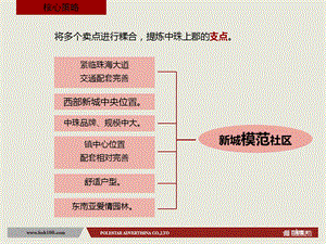 中珠上郡广告策略(大城).ppt