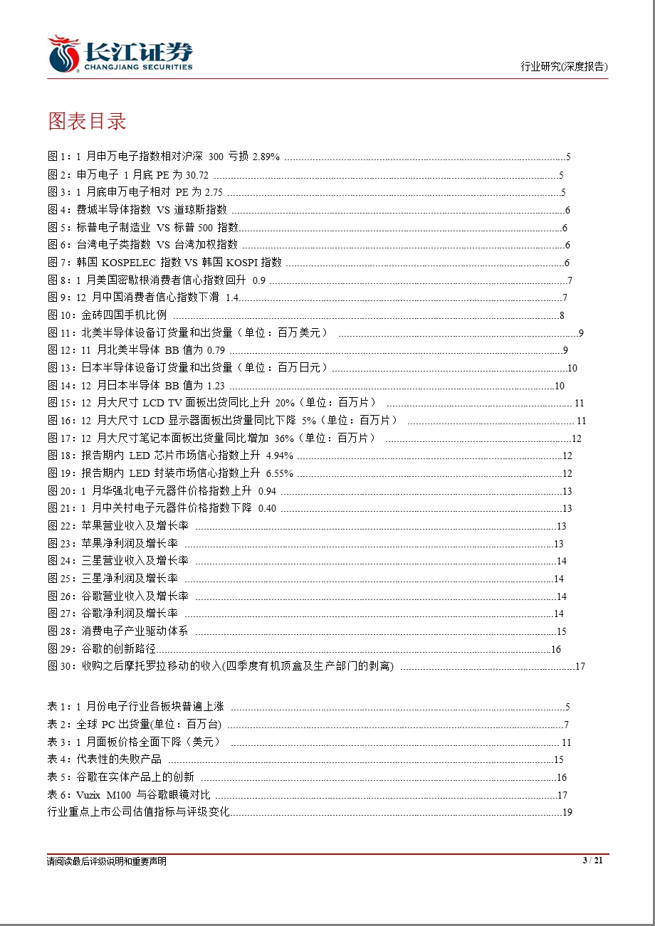 电子设备、仪器和元件行业月报：1月份景气一般期待节后反弹130205.ppt_第3页