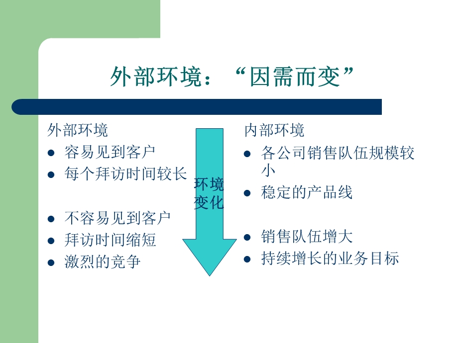 核心销售技巧培训.ppt_第2页