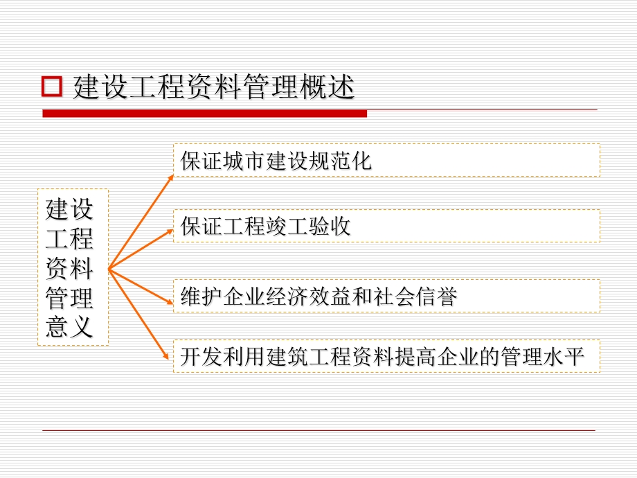 建设工程资料管理概述.ppt_第1页