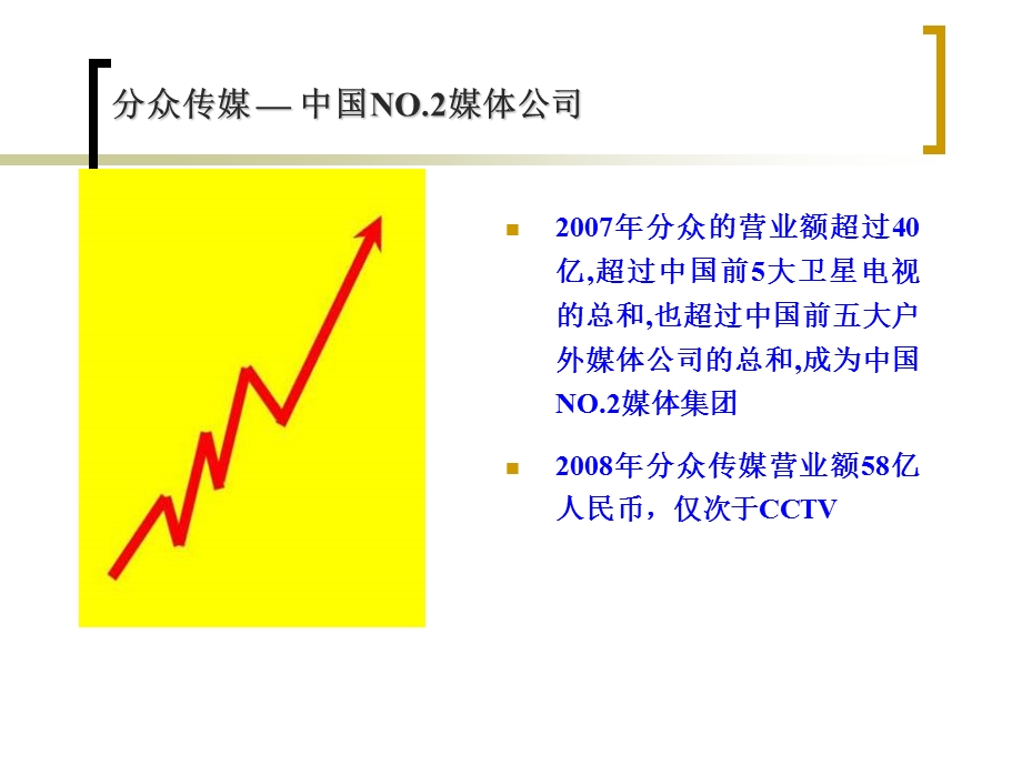 古北香堤岭别墅方案.ppt_第3页