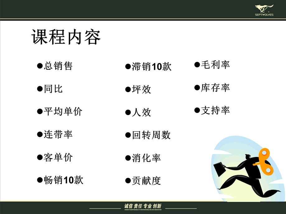 七匹狼店铺数据分析.ppt_第3页