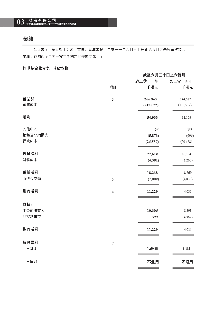00065弘海有限公司 中期报告.ppt_第3页