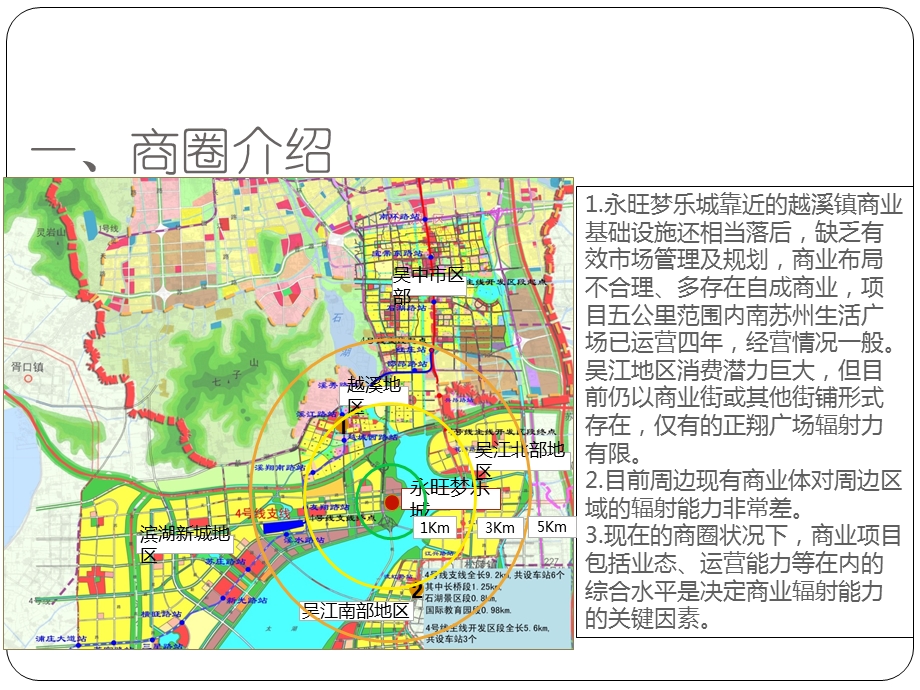 苏州永旺梦乐城调研报告（31页） .ppt_第3页